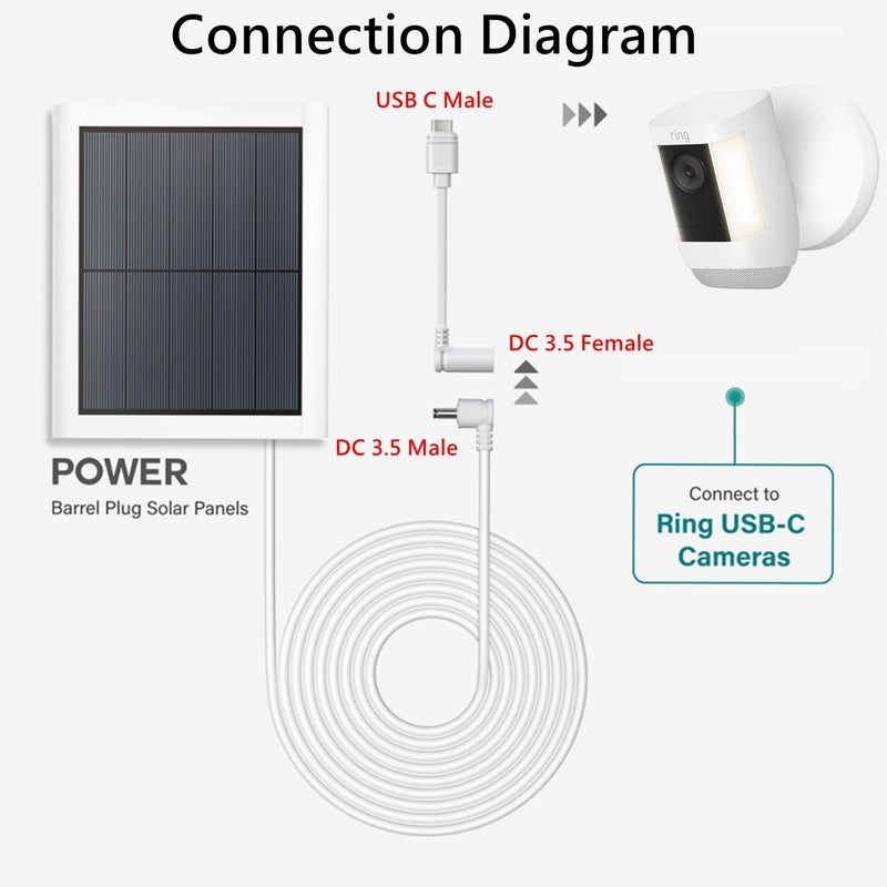 xsdtech White Ring Barrel Plug to USB-C Adapter - Compatible with 1st Gen Solar Panel, Super Solar Panel, Spotlight Cam Plus/Pro, Stick Up Cam Pro - Connect Barrel Plug Solar Panels to USB-C Cameras - Image 4